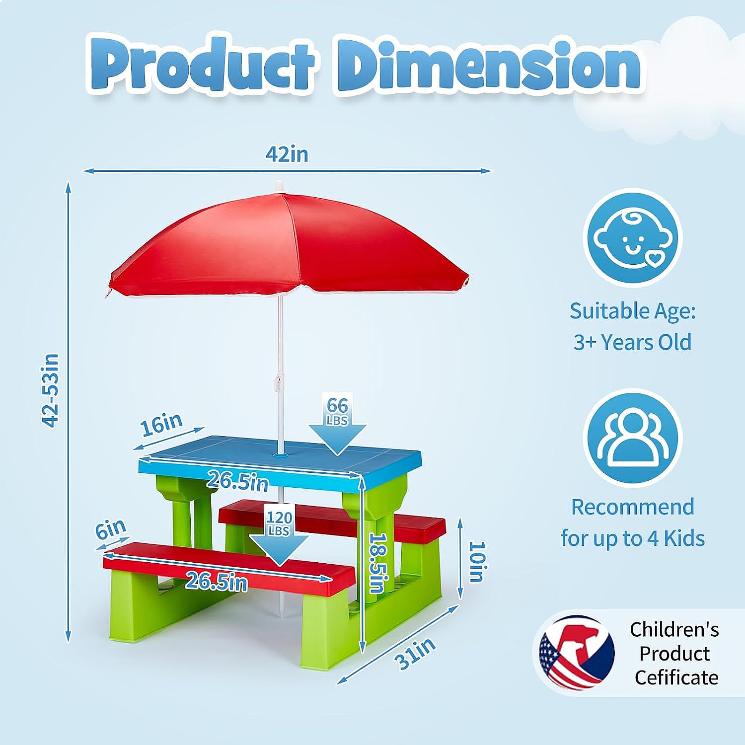 JOYMOR Kinder-Picknicktisch mi – Kids Outdoor Table With Umbrella Bewertung und Preis